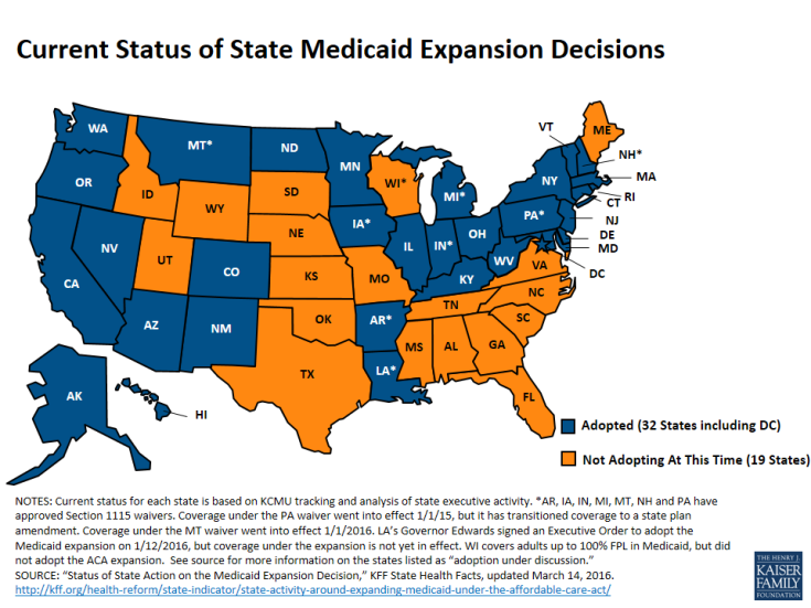 Image result for these 18 states haven't expanded medicaid kaiser family foundation