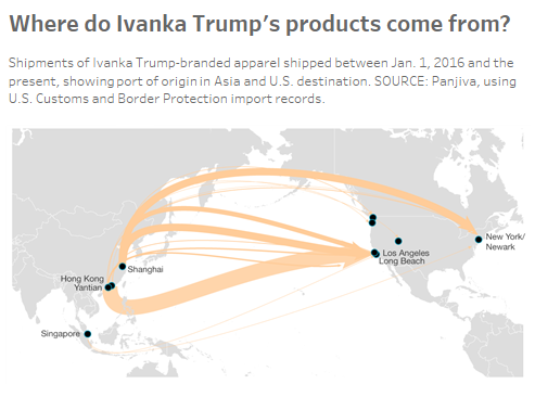 Ivanka Trump's Manufacturer Just Bought Donna Karan Label From