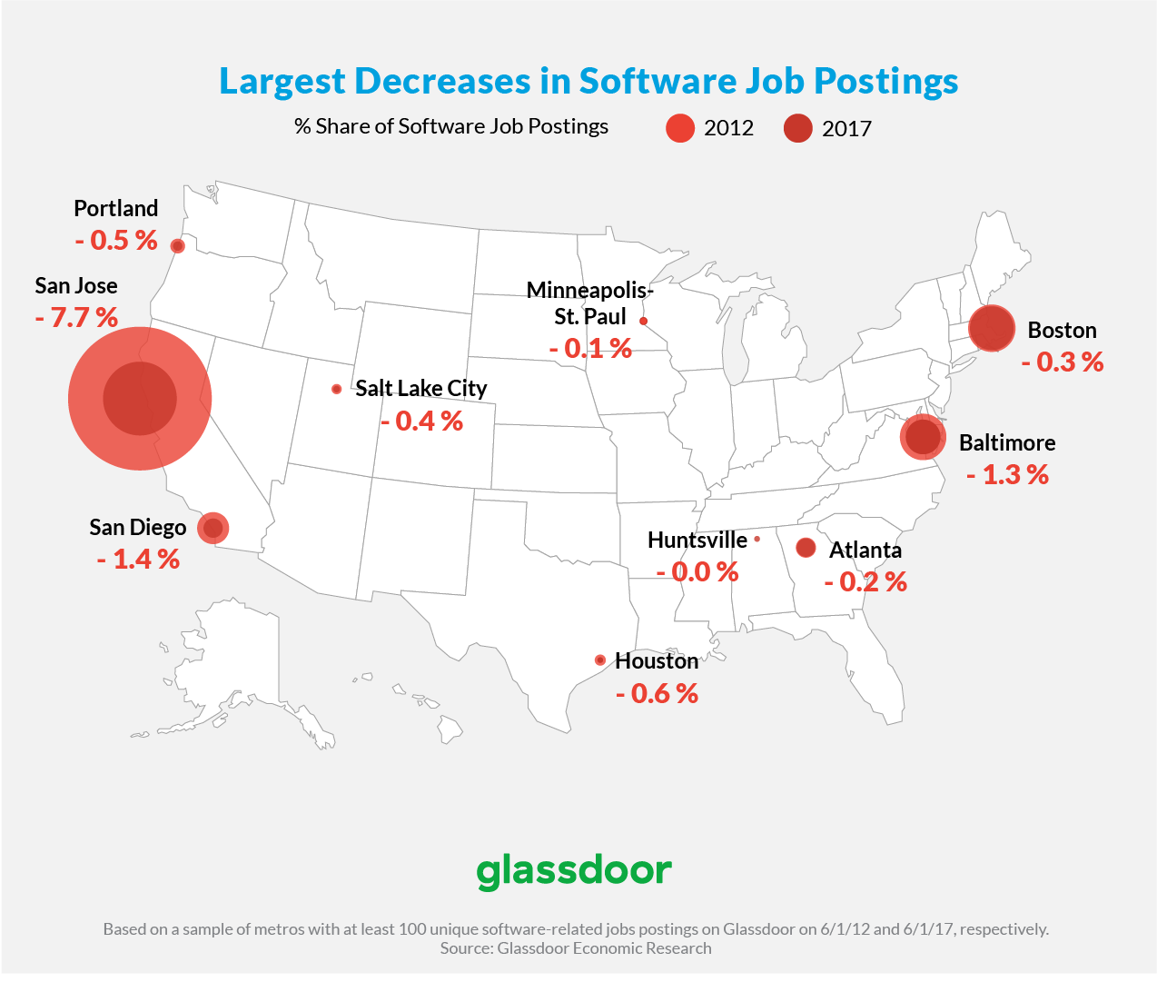 Best places for tech jobs 2012