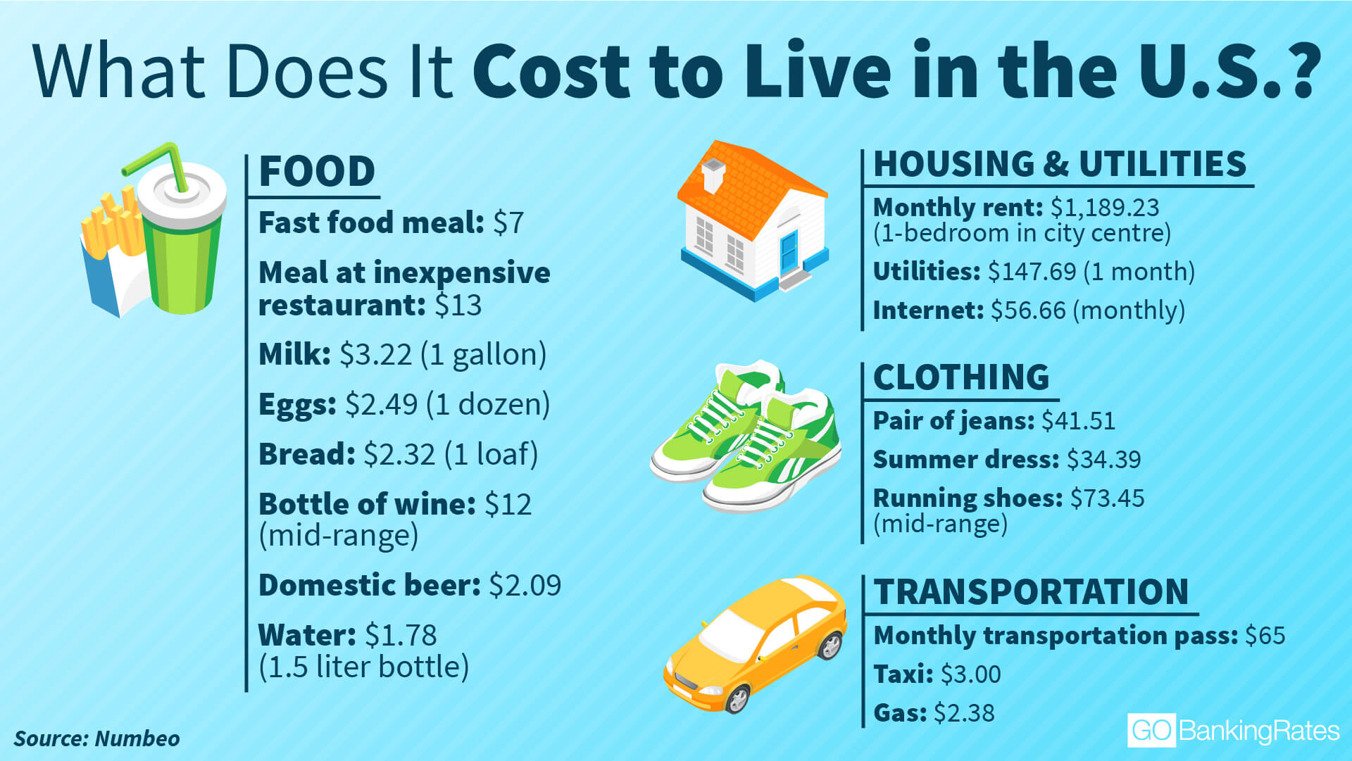 how to ask for a cost of living increase